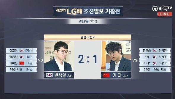 卓信速配 从罚两目到予以“注意”处罚 韩国棋院修改“死子”规则