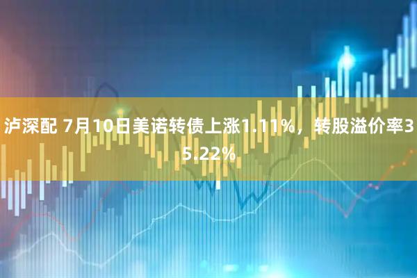 泸深配 7月10日美诺转债上涨1.11%，转股溢价率35.22%