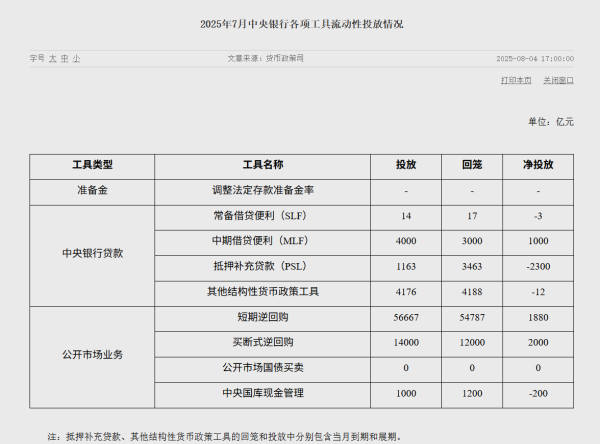 火山策略 俄罗斯总统与沙特王储通电话 谈及俄美会晤情况