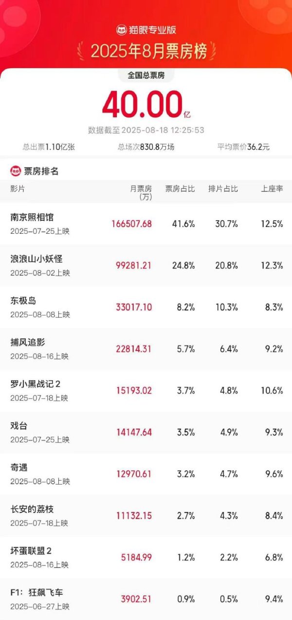 优优配送版 农业农村部：要全力以赴抓好秋粮生产 持续推进生猪产能综合调控