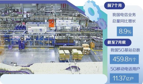 东润金融 信息通信业赋能赋智成效凸显