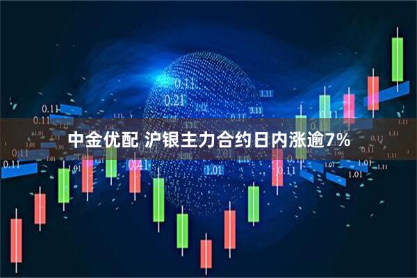 中金优配 沪银主力合约日内涨逾7%